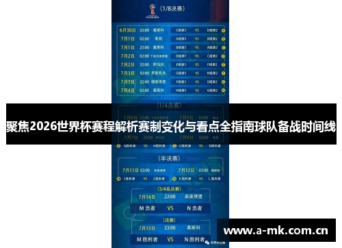 聚焦2026世界杯赛程解析赛制变化与看点全指南球队备战时间线 聚焦2026世界杯赛程解析赛制变化与看点全指南球队备战时间线